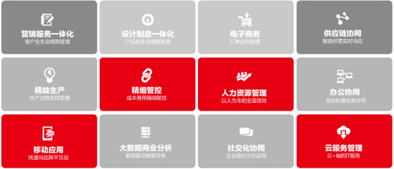 廈門用友U8經(jīng)銷商_用友u8軟件多少錢_用友u8免費(fèi)試用